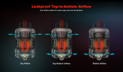 Hellvape - Fat Rabbit 2 Sub-Ohm Tank (Compatible with Hellbeast 2 Coils)