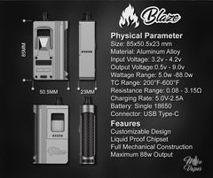 Blaze AIO Boro Mod by Thunderhead Creations x Mike Vapes