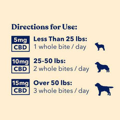 Honest Paws - CBD Bites