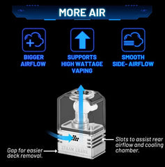 Meson AIO 21700 100W Boro Kit - Steam Crave