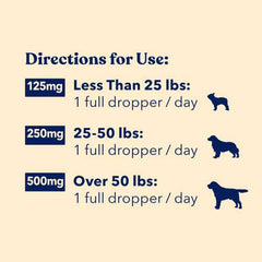 Honest Paws - CBD Oil For Dogs
