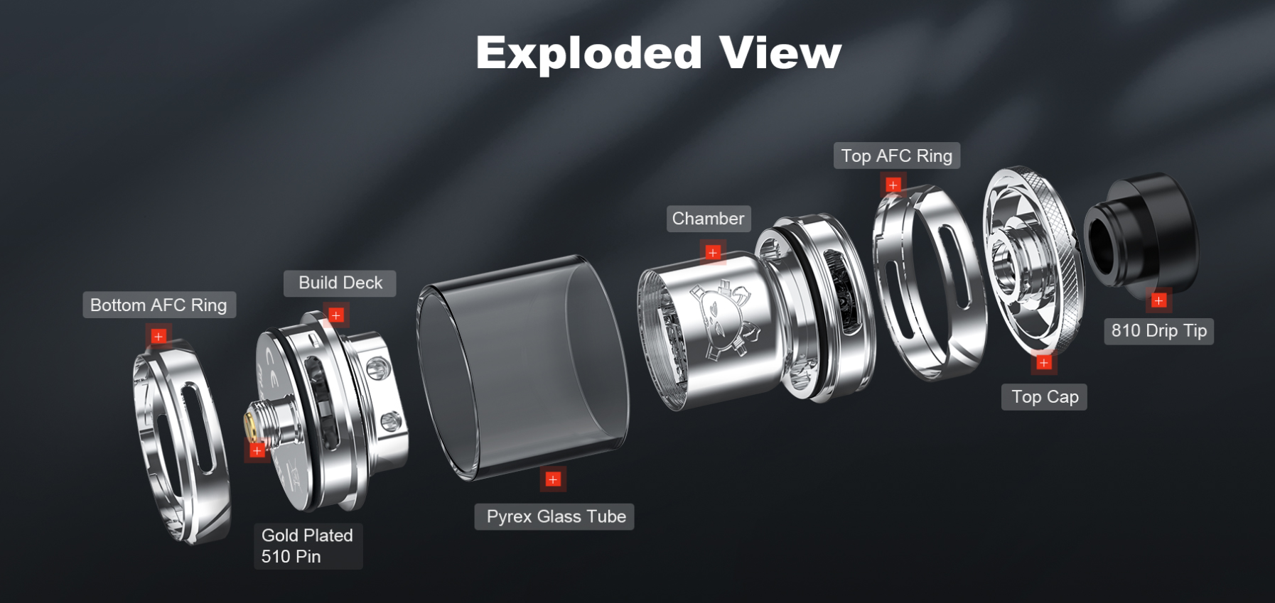 Fat Rabbit 2 RTA - Hellvape