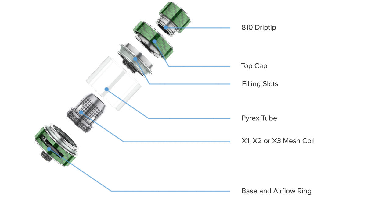 FreeMax - Fireluke M Sub-Ohm Tank (Resin Version)
